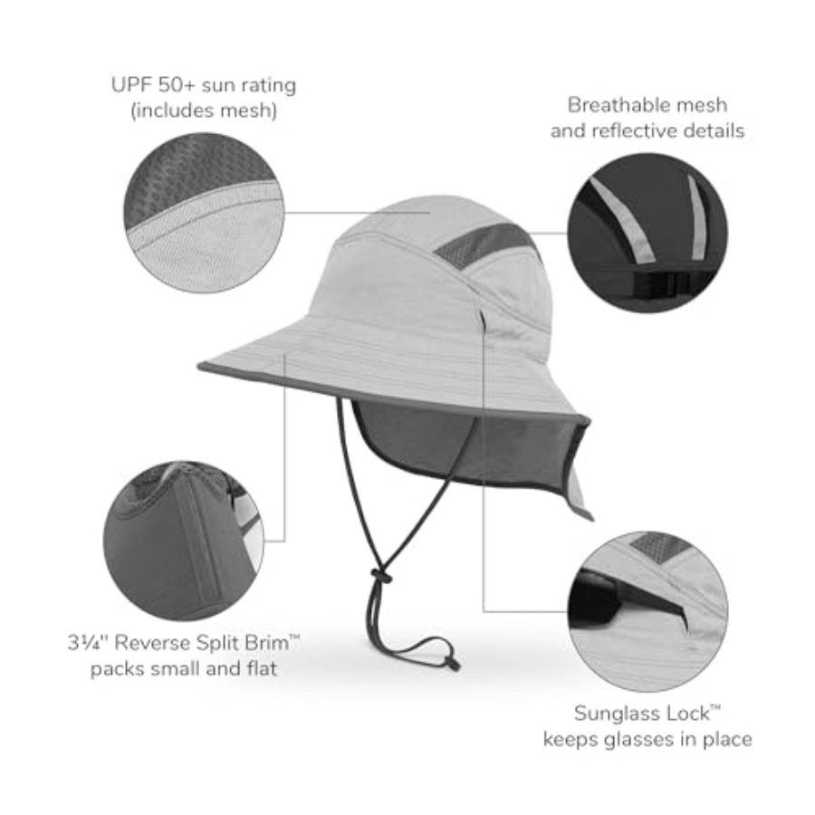 หมวก Ultra Adventure - หมวกกัน - Packable Hat Nylon บทวิจารณ์และราคา